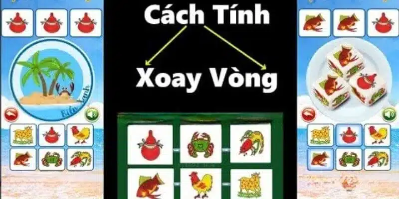 Quy luật Bầu Cua xoay vòng dễ dàng điều chỉnh theo ý muốn